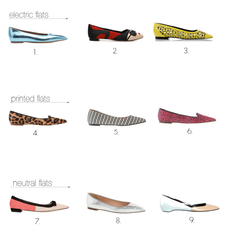 bittersweet colours, wishlist, shoes, high heels, kitten heels, flats, sneakers